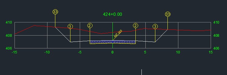 Projeto Geométricos